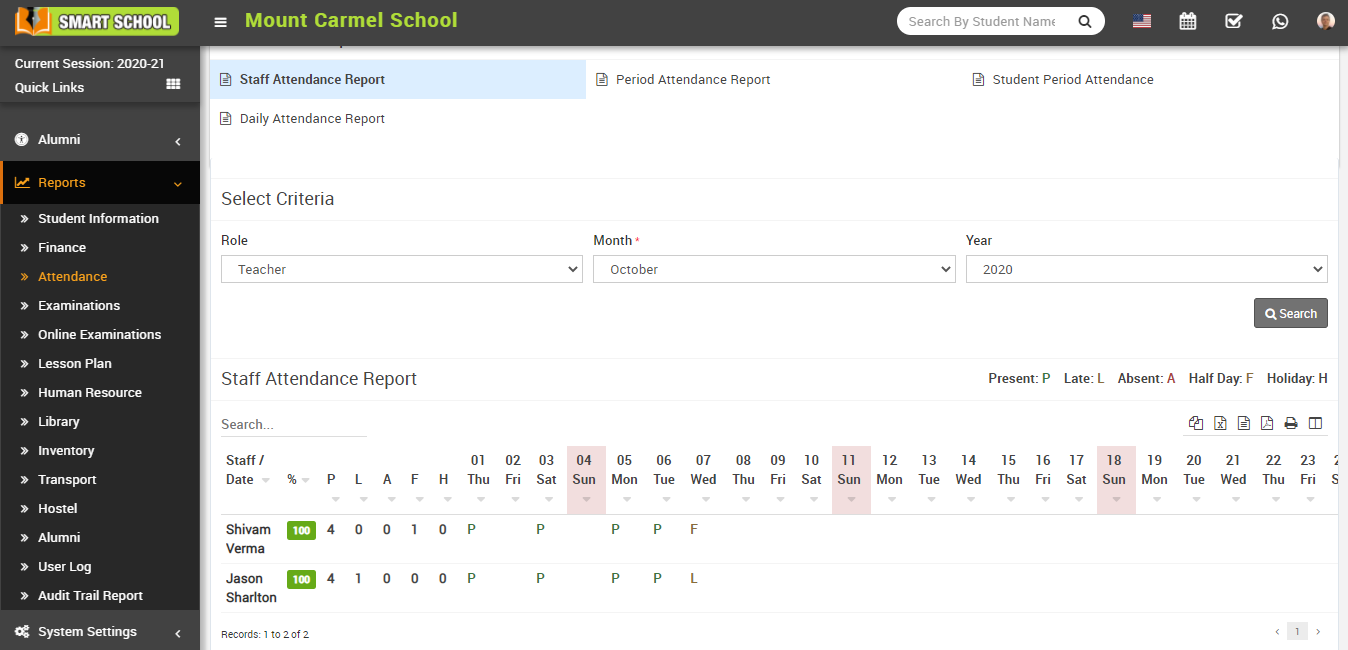 Staff attendance report image